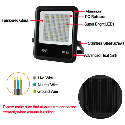 12V 100-277V Custom Voltage Glare Free LED Flood Light For Playground Highway Warehouse